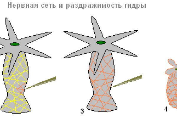 Кракен рынок сайт