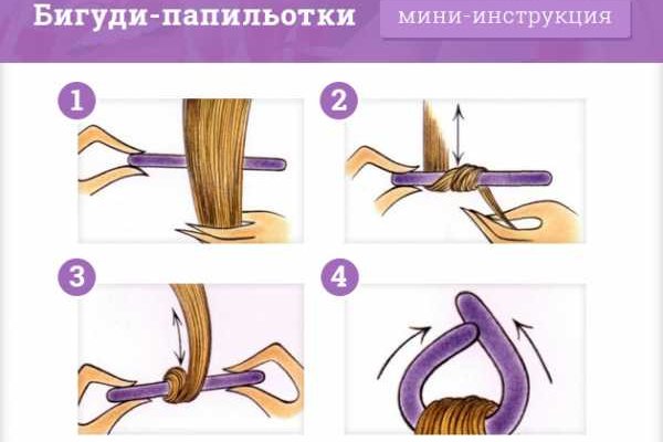 Kraken что это за сайт